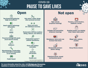 Pause to Save Lives